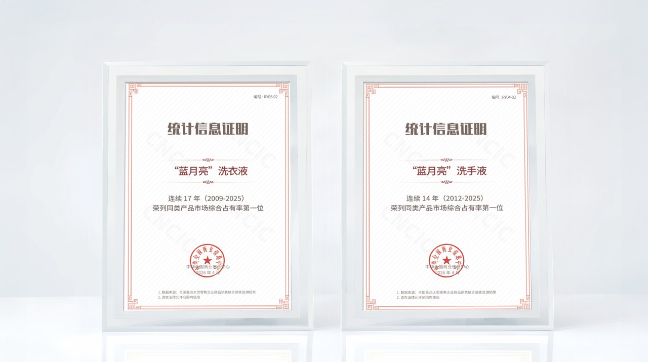 蓝月亮的“技术复利”:34年只做一件事,把洁净变成长期投资